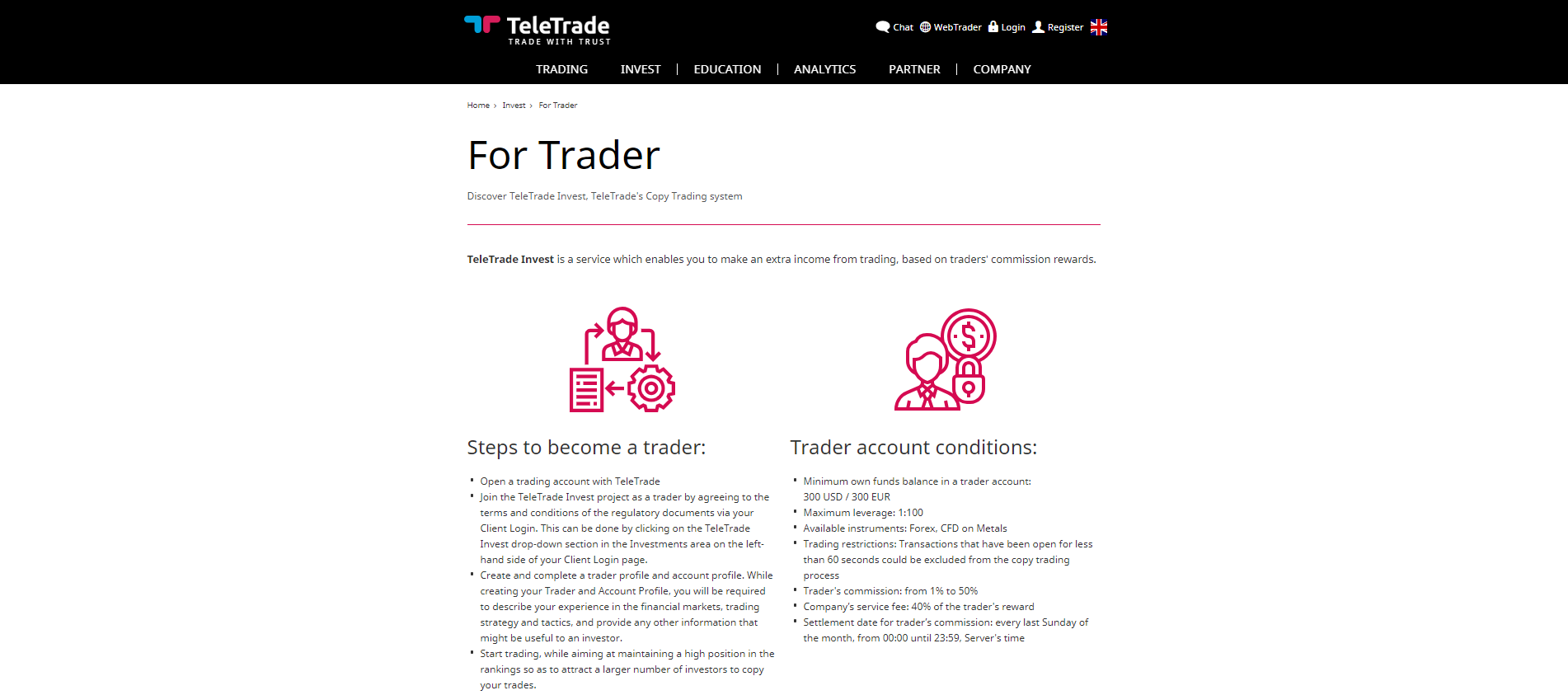 TeleTrade Review – Forex Brokers Reviews & Ratings | DailyForex.com